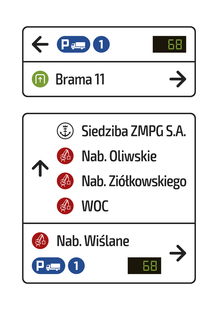 Oznakowanie naprowadzające dla Portu Gdańsk