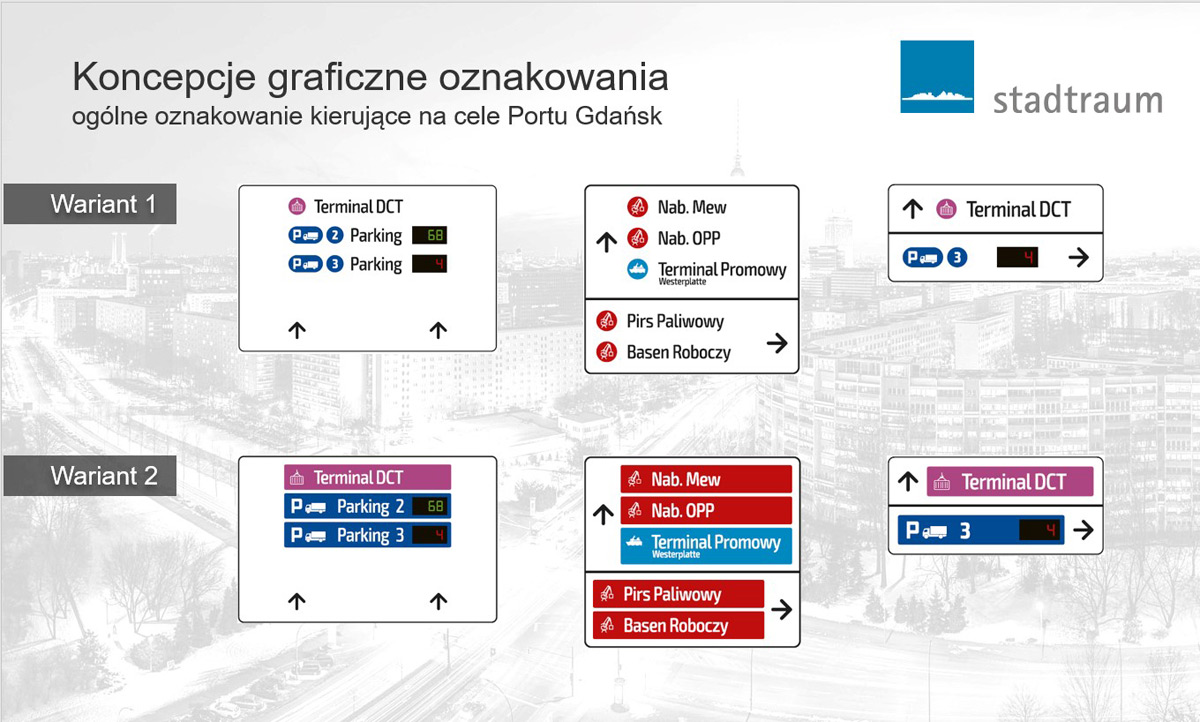 Oznakowanie naprowadzające dla Portu Gdańsk